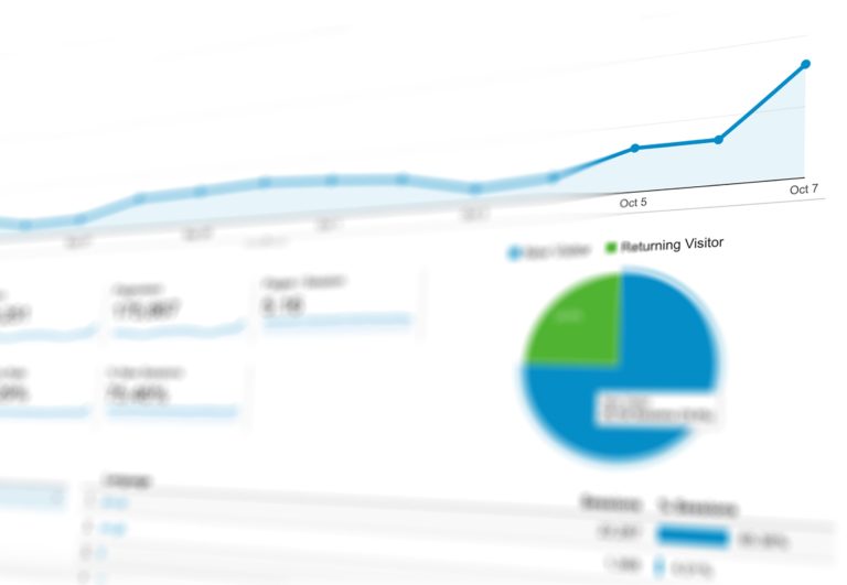 Google Analytics – solis tuvāk perfektai reklāmas kampaņai.